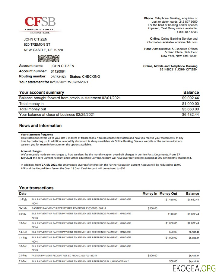 États Unis New York CFSB excel pdf